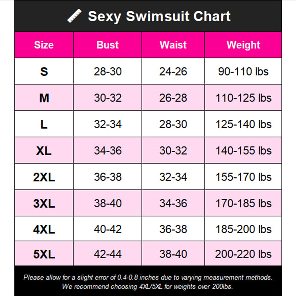 Wonder Skull High-Waisted Bikini Set, Unique Gothic Skull Bat Edgy Swimwear , perfect for those who love unique, gothic-inspired swimwear. Designed for comfort, it features an adjustable strappy top and high-waisted bottoms for a secure fit. Made from breathable, UV-blocking fabric, this bikini combines style, practicality, and confidence for any sunny adventure.