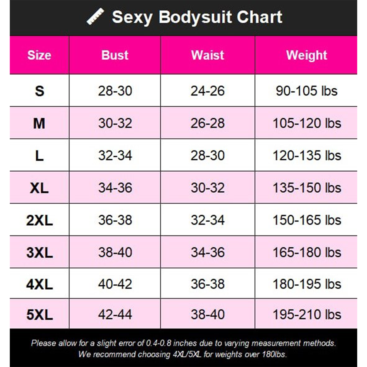 Wonder Skull Lace Lingerie Set and the Naughty Pink Bodysuit, perfect for sparking passion and adventure. These sexy lingerie pieces feature bold prints crafted from premium lace and mesh for a sensuous touch. With adjustable straps, they ensure a perfect fit. Made from breathable, elastic materials, these lingerie sets provide comfort and keep you cool, while beautifully highlighting your figure. Ideal for anyone searching for stylish and seductive intimate apparel.