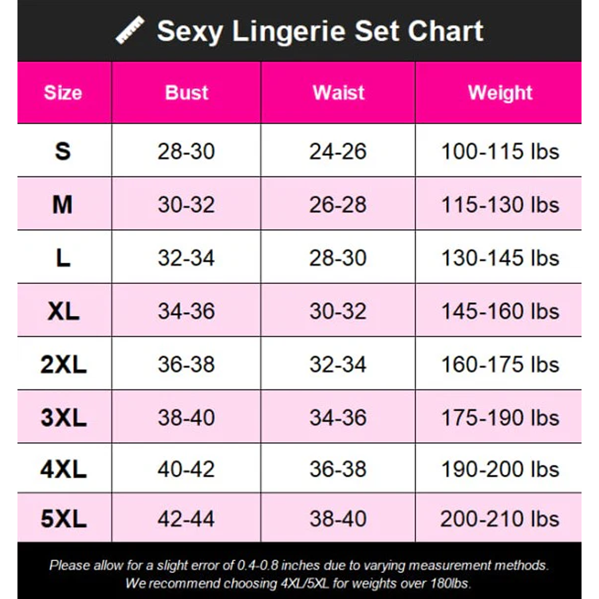 The Wonder Skull Women's Lingerie Set includes the Black 'Naughty List' Lace Teddy Bodysuit and other alluring designs, blending comfort with seduction. Perfect for special occasions or year-round allure, these sets offer daring and classic styles with intricate lace details and stretchable materials. Ideal for those seeking seductive nightwear.