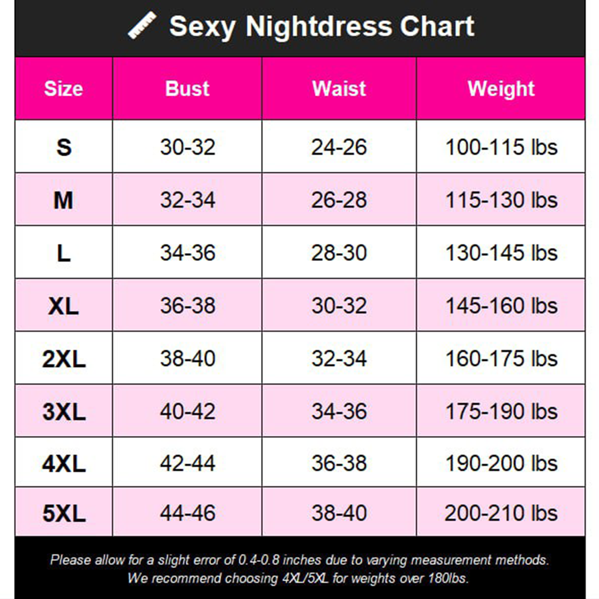 Wonder Skull Women's Nightgown blends comfort and style with its stretchy lace, skull design, and adjustable straps. It offers a flattering fit, durability, and lasting comfort, perfect for lounging or special occasions.