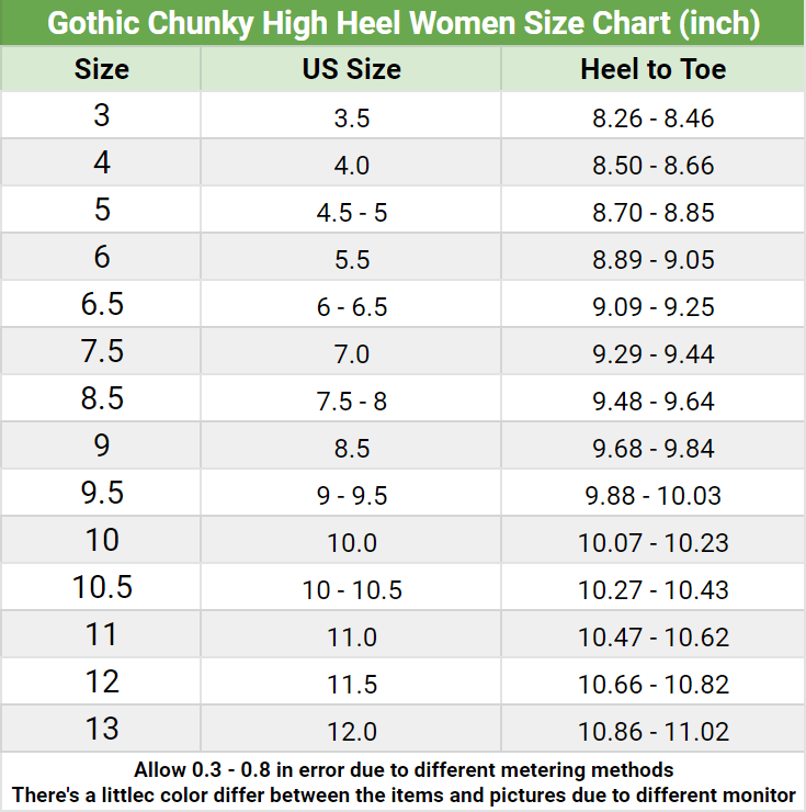 Gothic Chunky High Heel, Coolest Shoes For Women - Wonder Skull