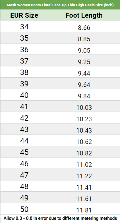 Gothic Mesh Boots, Sexy Lace-Up Thin High Heels For Women - Wonder Skull