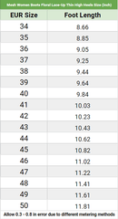 Gothic Mesh Boots, Sexy Lace-Up Thin High Heels For Women - Wonder Skull