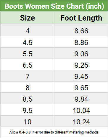 Punk Gothic Motorcycle Boots, Cool High Heel Shoes For Women - Wonder Skull