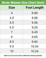 Punk Gothic Motorcycle Boots, Cool High Heel Shoes For Women - Wonder Skull