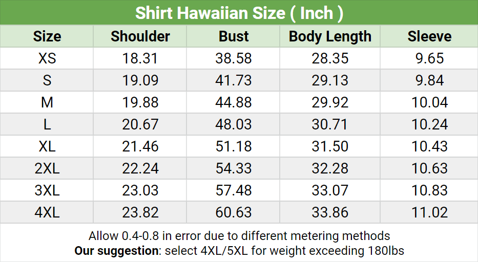 Skull Smiles Hawaiian Shirts For Men, Best-Selling Aloha Shirt - Wonder Skull