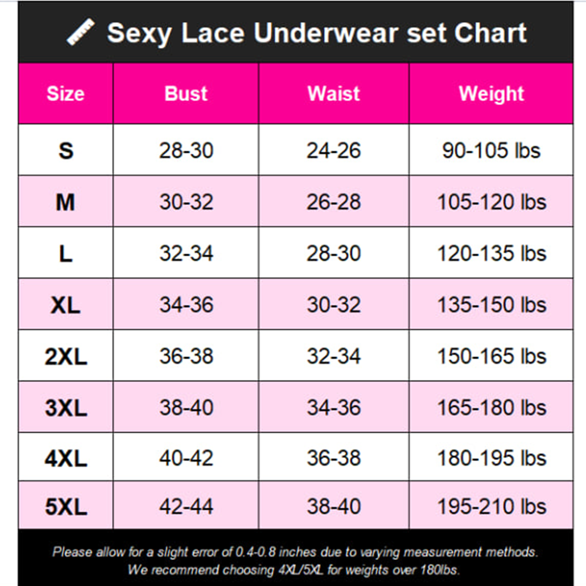 Wonder Skull Contrast Lace Bra and Panty Set combines trendy style with comfort, featuring a playful "Cock Warmer" print and exquisite lace detailing. This lingerie set is designed to elevate your beauty and spice up intimate moments, making it perfect for special occasions or adding excitement to your routine.