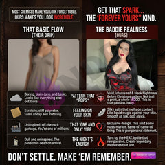 Wonder Skull Women's Red Lace Nightgown, Sexy Spaghetti Strap Babydoll Nightwear Chemise. Indulge in luxurious comfort and stunning style with this red lace chemise featuring a slim fit design and plunging V-neckline. Inspired by 'Little Nightmare Before Xmas', this nightgown combines gothic symbols with red lace for a captivating look. Perfect for a romantic evening, the dual side slits add a touch of sexiness to this beautiful piece.