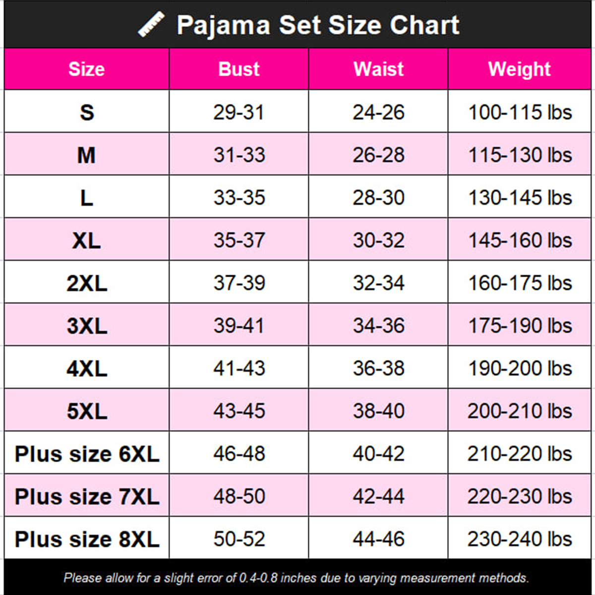 Wonder Skull Black Pink Skull Romantic Gothic Pajama Sleepwear Lace Set combines gothic charm with cozy confidence. The bold black-and-pink design pairs edgy skull graphics with delicate lace, blending sweetness with rebellion. Slip into this set for comfort and attitude—sleepwear that matches your fearless spirit.