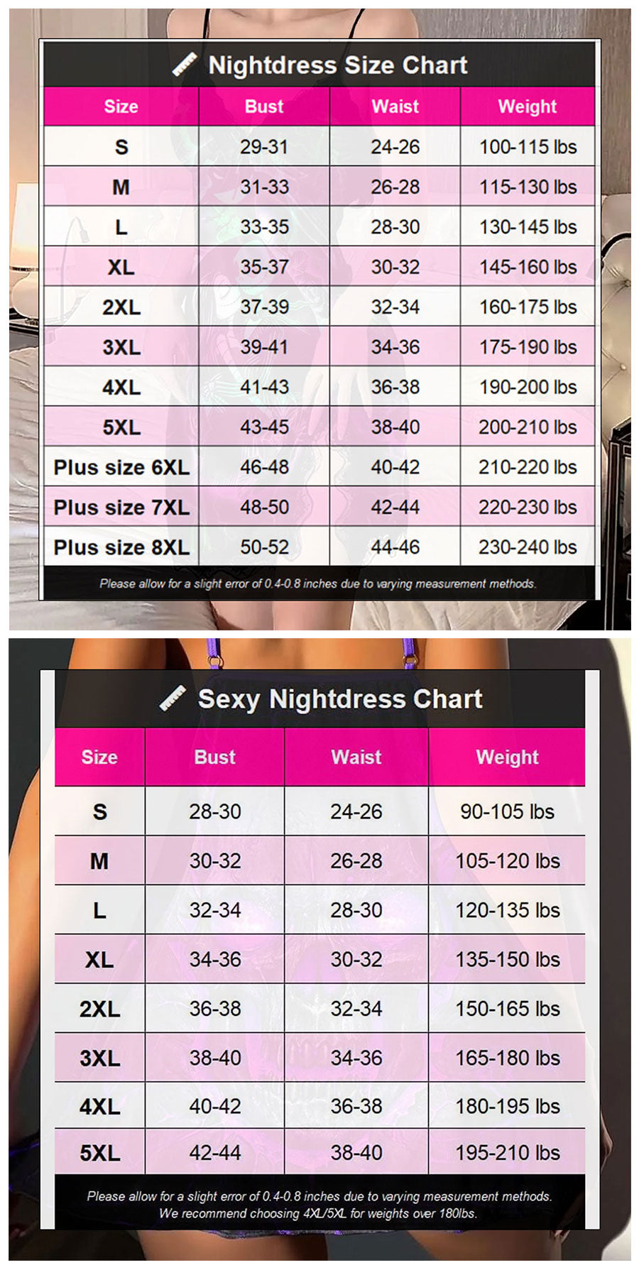 Wonder Skull Sweetheart Vow Nightgown Lace Set offers two bold gothic lingerie looks: a lace babydoll with a neon skull print for dark romance and a structured pink bustier with a playful character print. Perfect for women who love alternative fashion and confidence-boosting sleepwear.