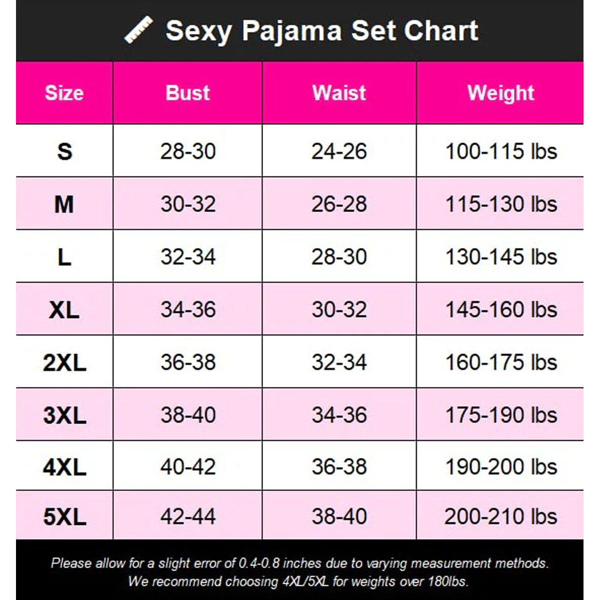 Wonder Skull Women's Nightgown, Naughty Plush Trim Babydoll Chemise Sleepwear Set eatures a playful design with a white fur trim and cheeky phrases, perfect for holiday parties or intimate gatherings. The unique back cut-out and adjustable straps ensure comfort and a perfect fit. Vibrant pink on black graphics add humor and charm, making it ideal for private celebrations and as a fun addition to your holiday wardrobe.